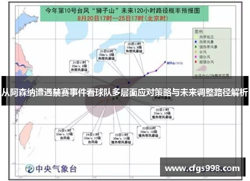 从阿森纳遭遇禁赛事件看球队多层面应对策略与未来调整路径解析